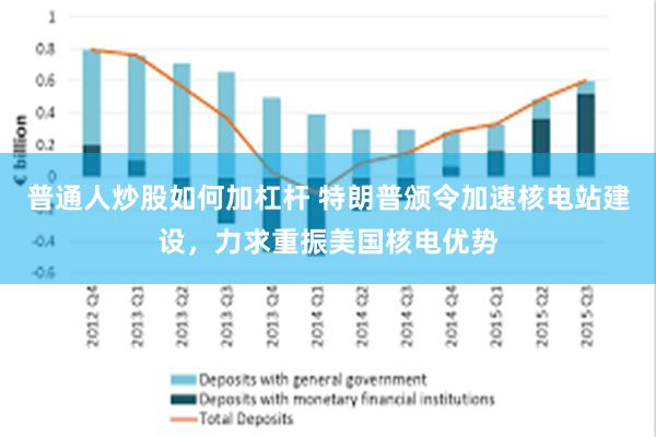 普通人炒股如何加杠杆 特朗普颁令加速核电站建设，力求重振美国核电优势