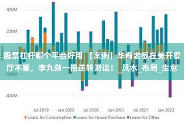 股票杠杆哪个平台好用 【案例】华裔老板在美开餐厅不顺，李九燚一招逆转财运！_风水_布局_生意